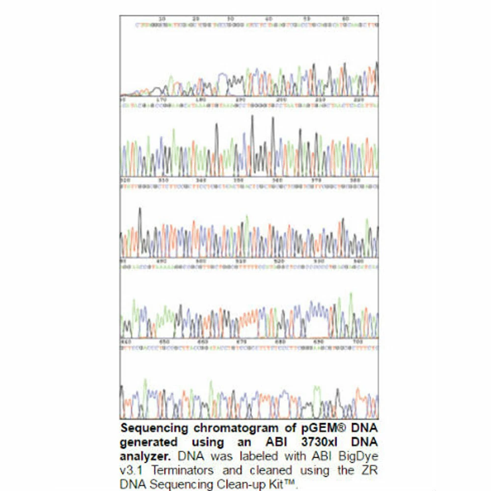 Zymo Research D4051 ZR DNA Sequencing Clean-up Kit, Zymo Research, 200 Preps/Unit tertiary image