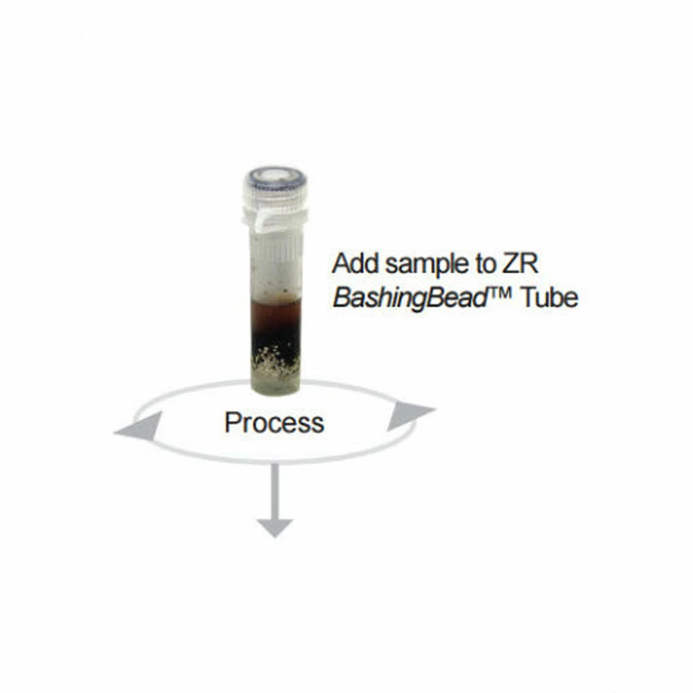 Zymo Research R2030 Quick-RNA Tissue/Insect Microprep Kit, Zymo Research, 50 Preps/Unit secondary image