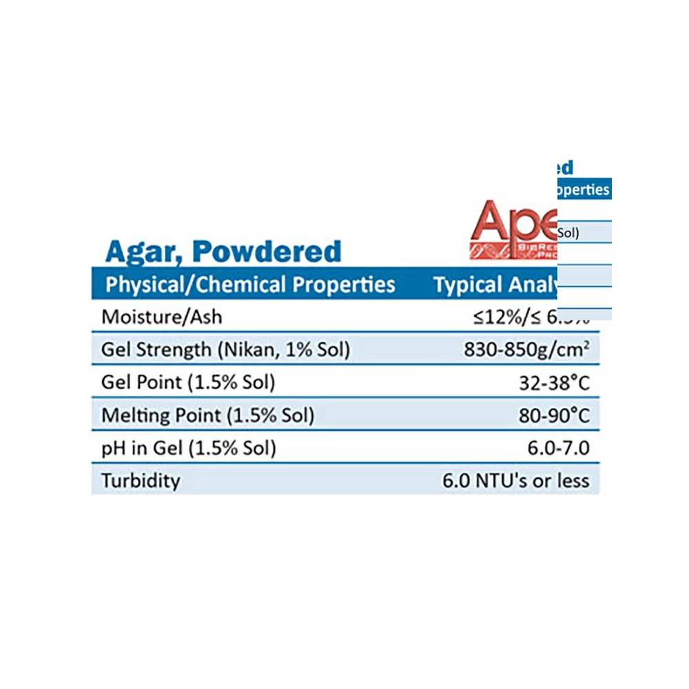 Apex Bioresearch Products 20-279 Apex Powdered Agar, 50kg, Bacteriological Grade, 50kg/Unit tertiary image