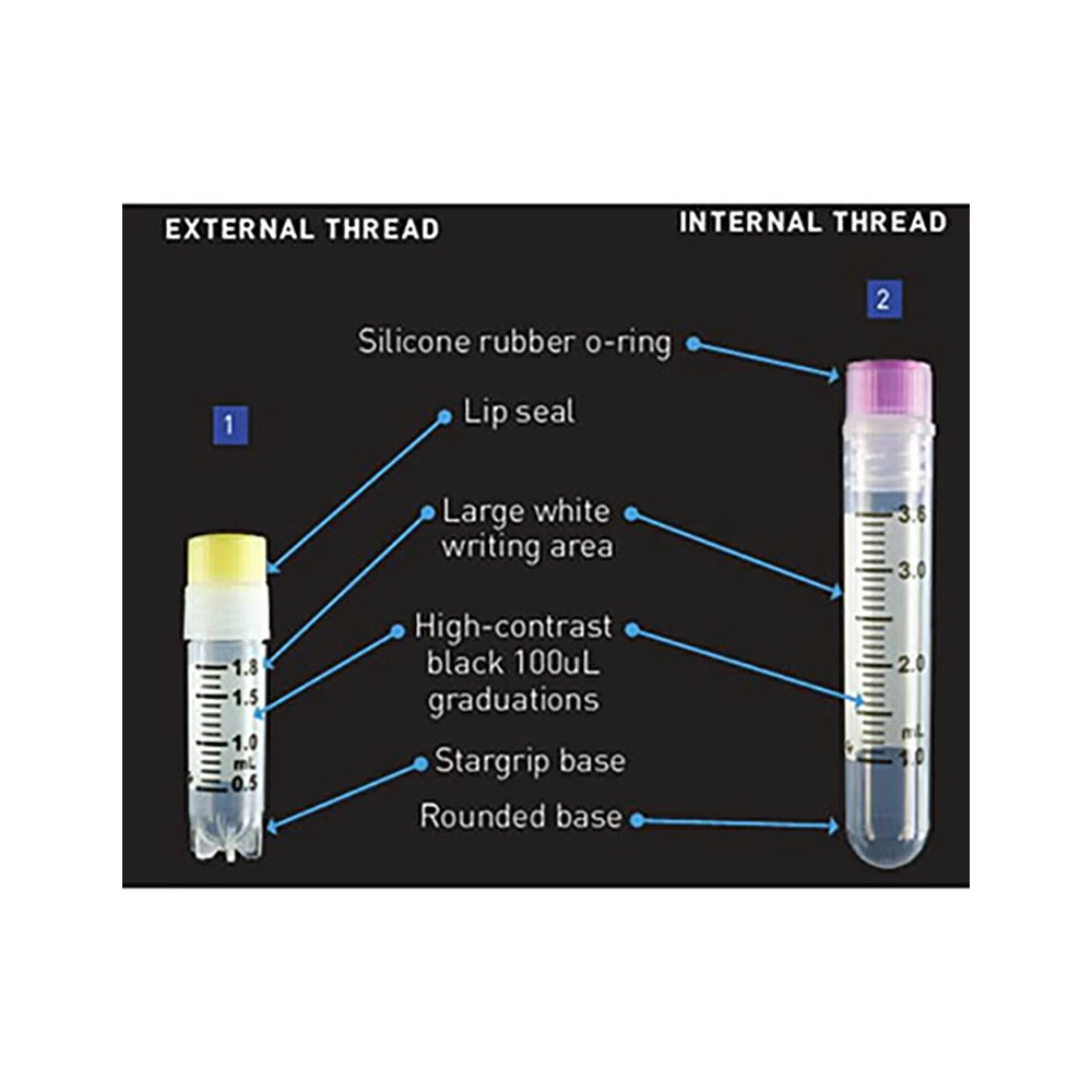 Olympus Plastics 24-202, 1.8ml Self-Standing Cryovial Internal Thread w/ O-Ring Seal, 10 Bags of 100 Tubes/Unit secondary image