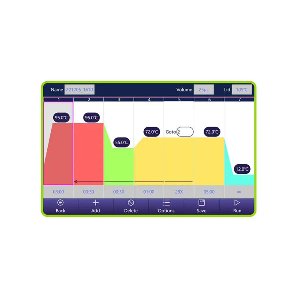 Benchmark T3-0248G MultiCycler