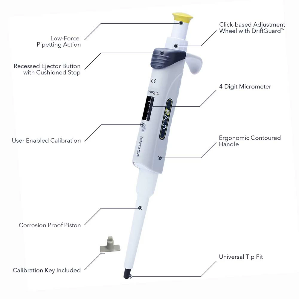 Genesee Scientific 33-911G100 Halo