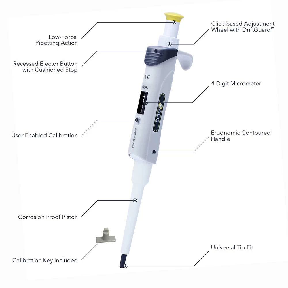 Genesee Scientific 33-911G50 Halo