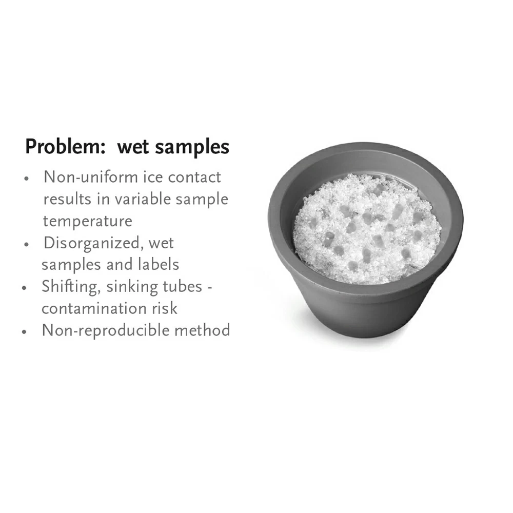 BioCision BCS-163, CoolRack M6, gray 6 x 1.5/2ml microfuge tubes, 1 Rack/Unit secondary image