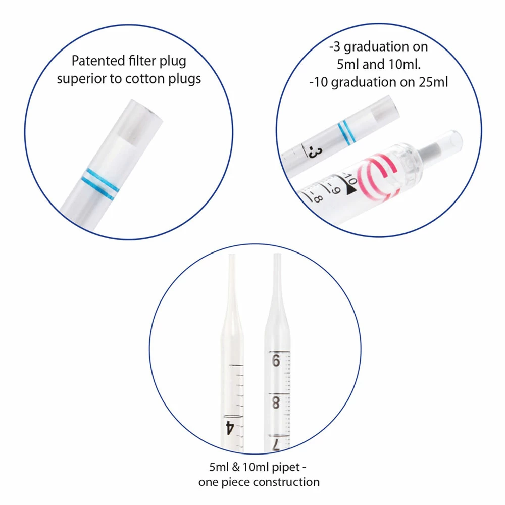 GenClone 12-132,  Bulk, Sterile, 25/Bag, 200 Pipets/Unit secondary image